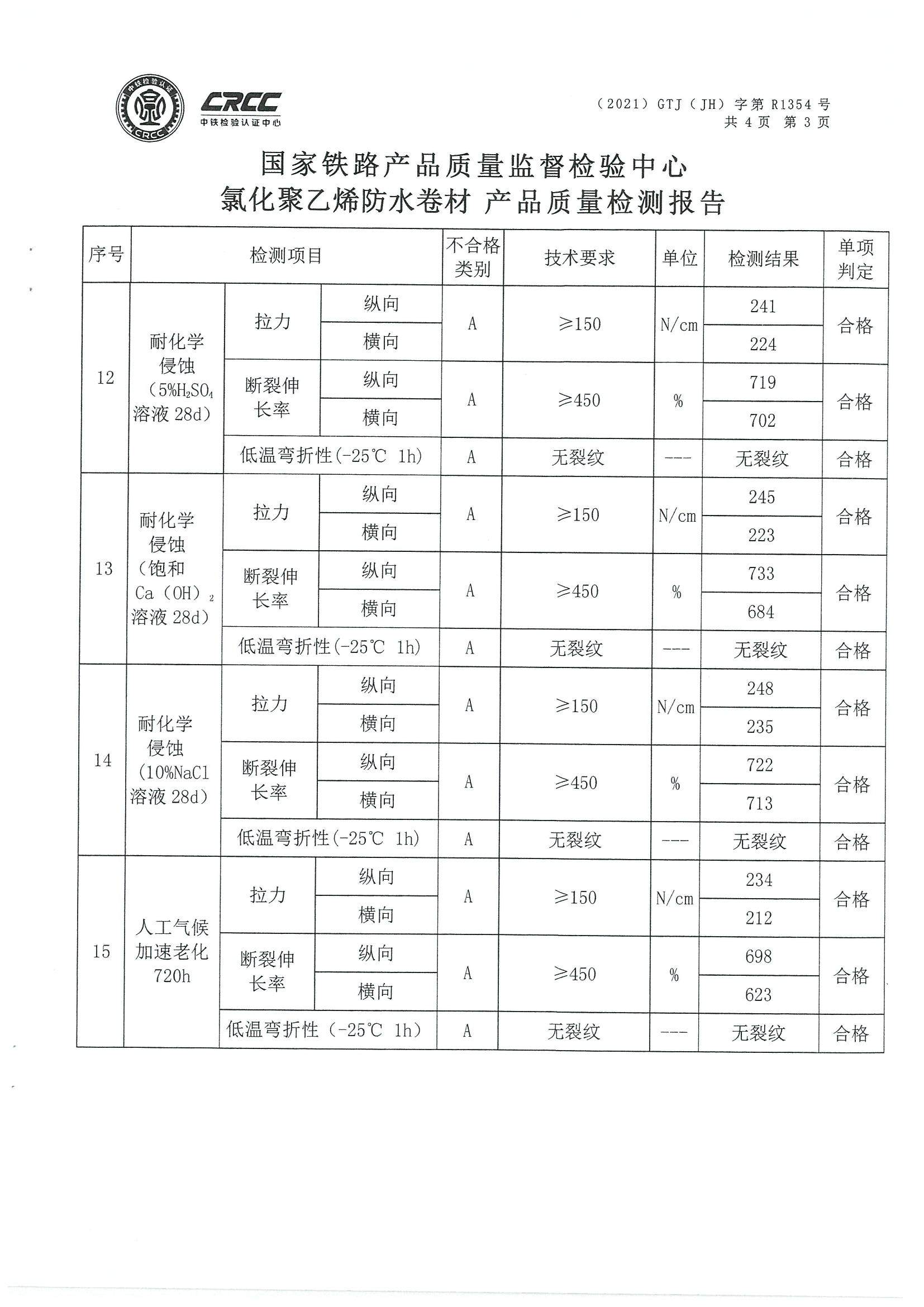 baogao