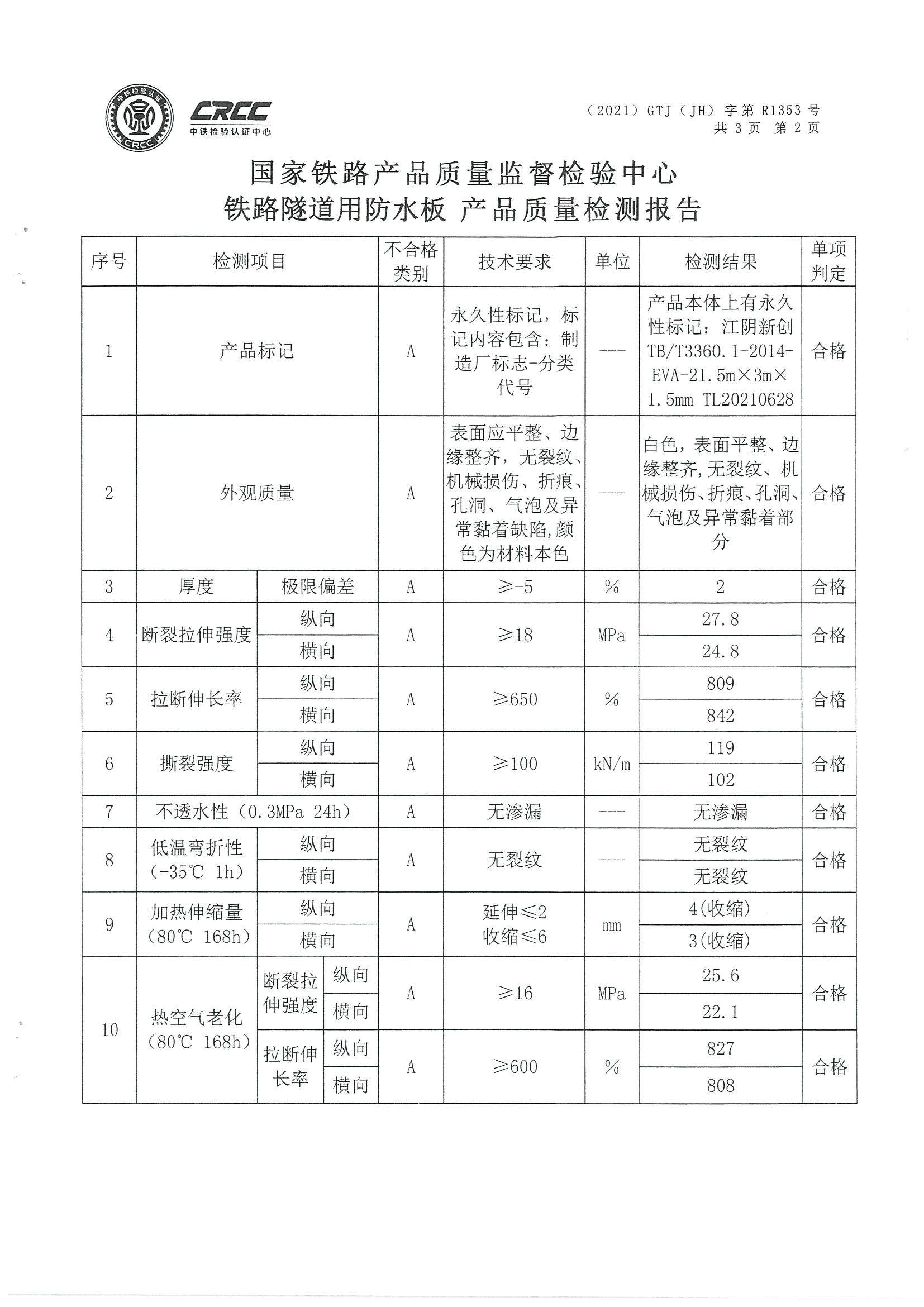 baogao
