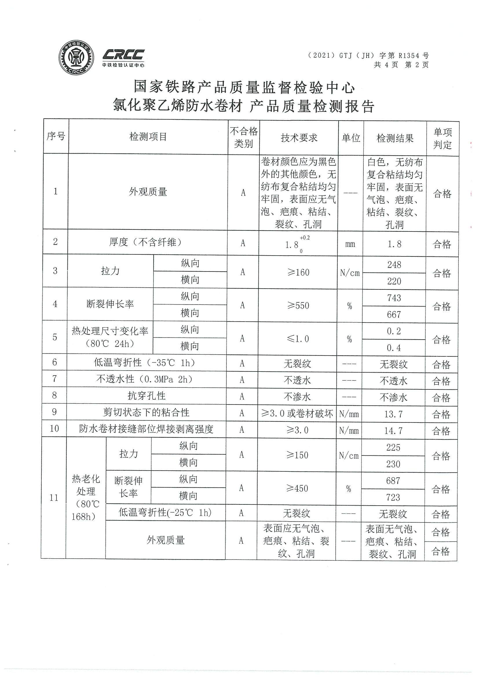 baogao