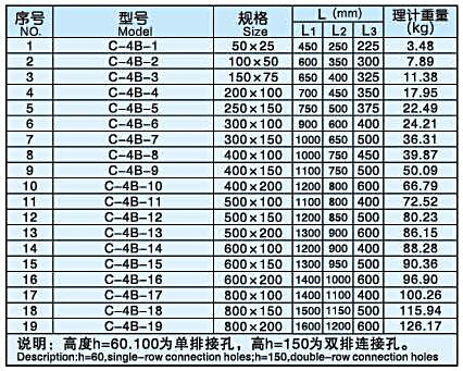 石林久久電纜橋架有限公司
