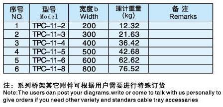 石林久久電纜橋架有限公司
