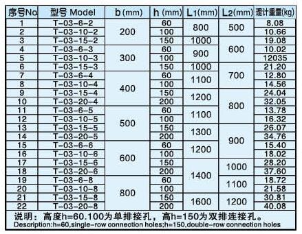 石林久久電纜橋架有限公司