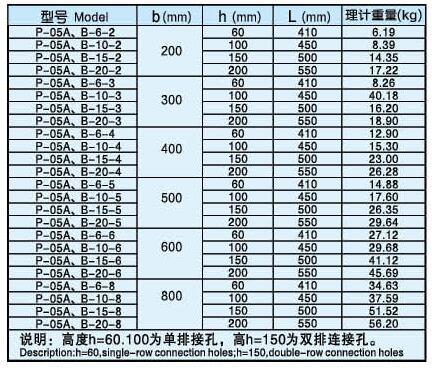 石林久久電纜橋架有限公司