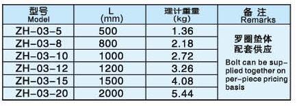 石林久久電纜橋架有限公司