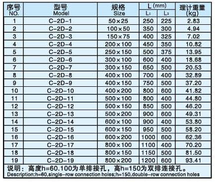 石林久久電纜橋架有限公司