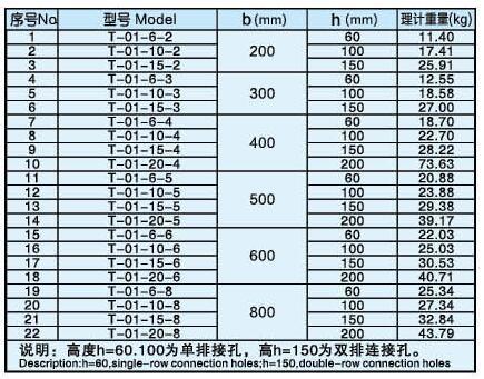 石林久久電纜橋架有限公司