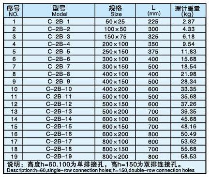 石林久久電纜橋架有限公司