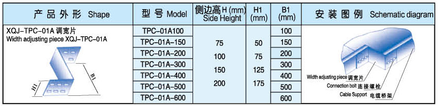 石林久久電纜橋架有限公司