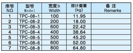 石林久久電纜橋架有限公司