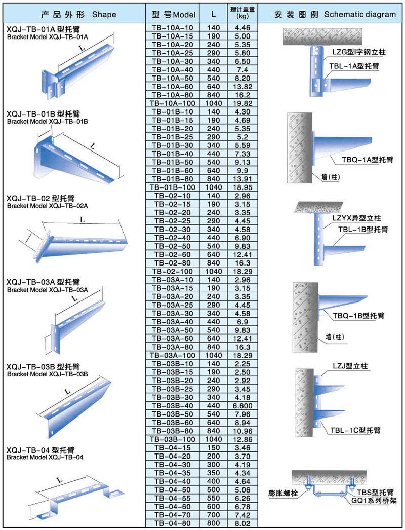 石林久久電纜橋架有限公司