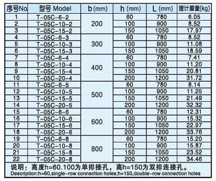 石林久久電纜橋架有限公司