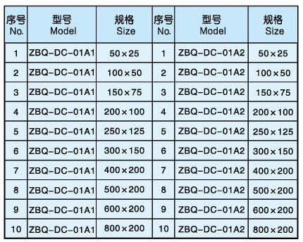 石林久久電纜橋架有限公司