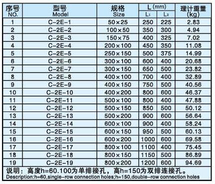 石林久久電纜橋架有限公司
