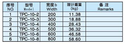 石林久久電纜橋架有限公司
