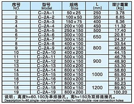 石林久久電纜橋架有限公司