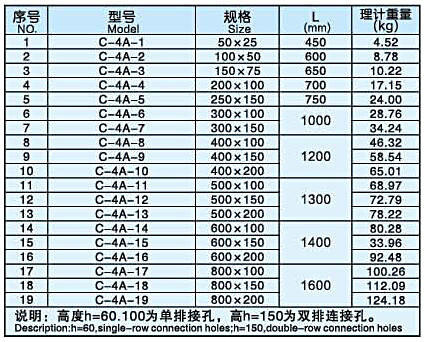 石林久久電纜橋架有限公司
