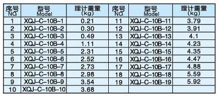 石林久久電纜橋架有限公司