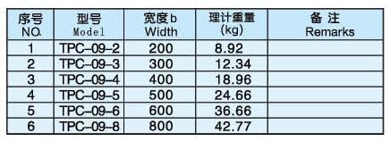 石林久久電纜橋架有限公司