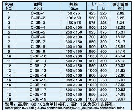 石林久久電纜橋架有限公司