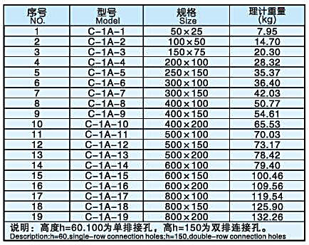 石林久久電纜橋架有限公司