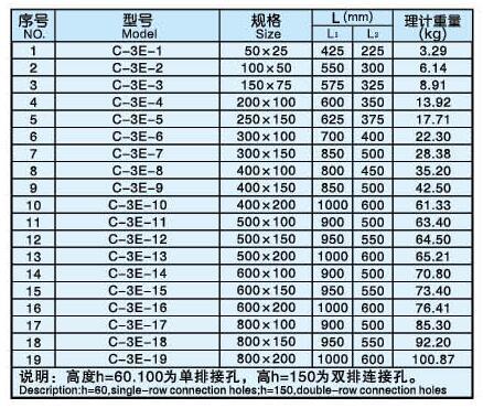 石林久久電纜橋架有限公司