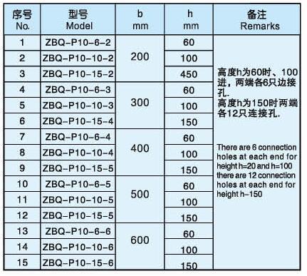 石林久久電纜橋架有限公司