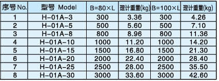 石林久久電纜橋架有限公司