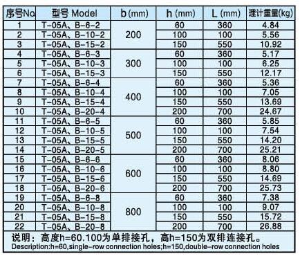石林久久電纜橋架有限公司