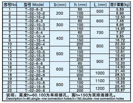 石林久久電纜橋架有限公司