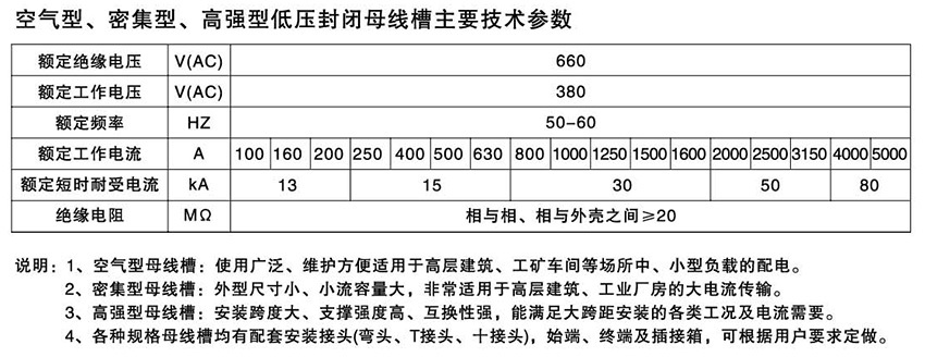 石林久久電纜橋架有限公司