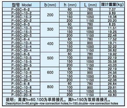 石林久久電纜橋架有限公司