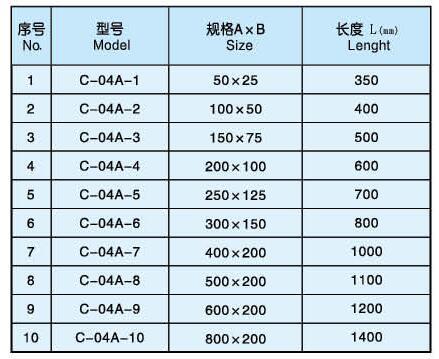 石林久久電纜橋架有限公司