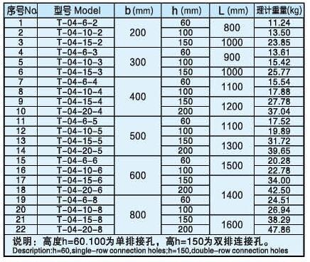 石林久久電纜橋架有限公司