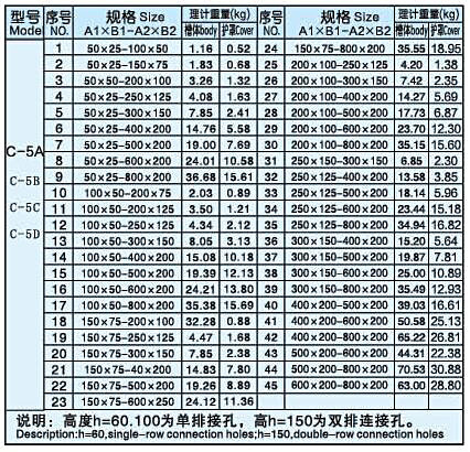 石林久久電纜橋架有限公司