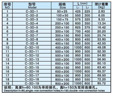 石林久久電纜橋架有限公司