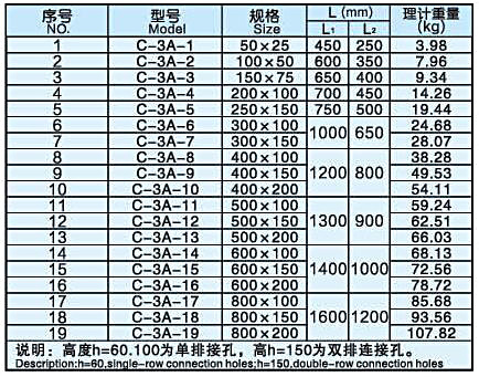 石林久久電纜橋架有限公司