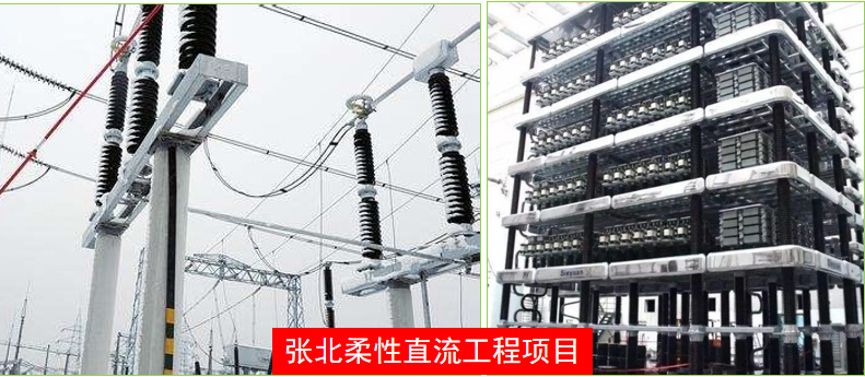 Zhangbei Flexible DC Project Zhangbei Flexible DC Project