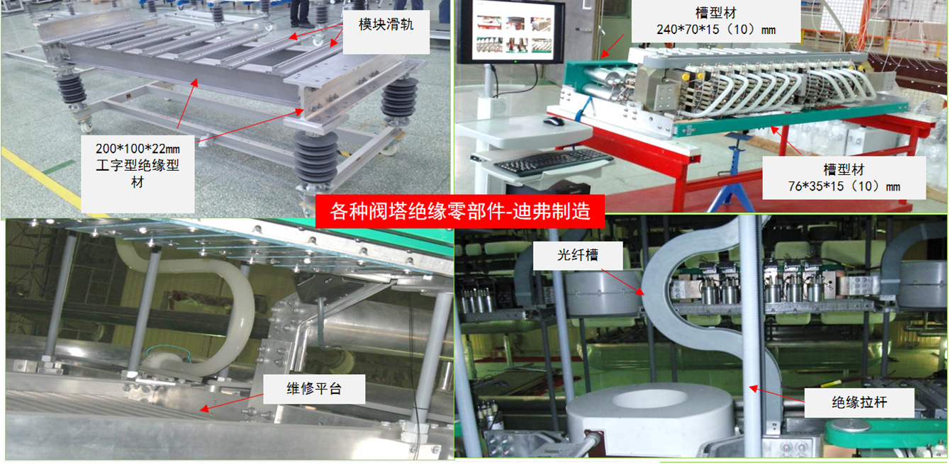 Zhejiang Zhoushan ± 200kV Five-terminal Flexible DC Demonstration Project Zhejiang Zhoushan ± 200kV Five-terminal Flexible DC Demonstration Project