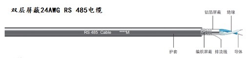 RS485 電纜