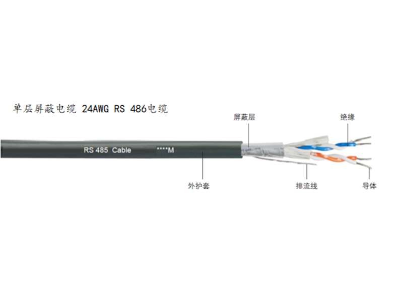 RS485 電纜