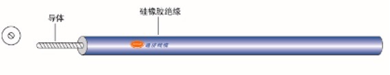 硅橡膠電纜