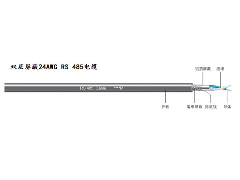 雙層屏蔽電纜24AWG RS 486