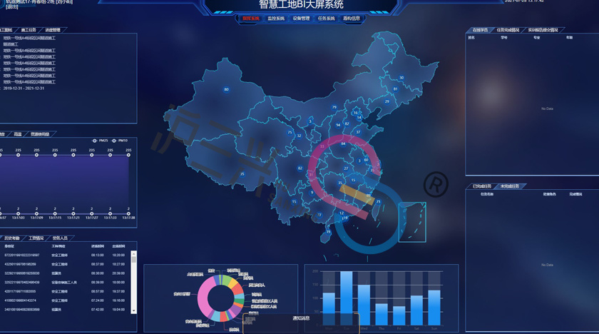 智慧工地教學(xué)系統(tǒng)