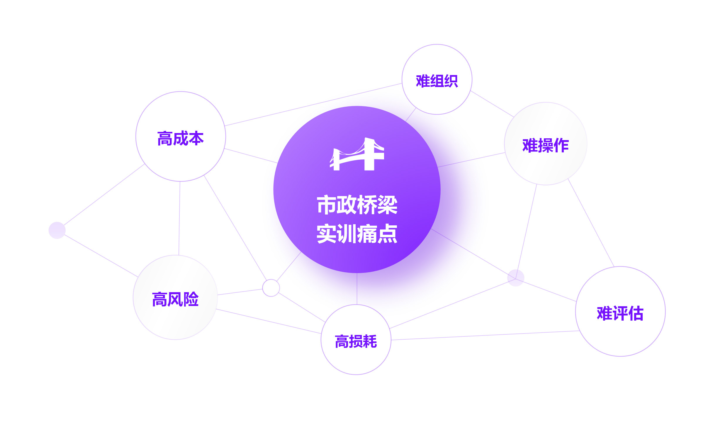 三興教育科技
