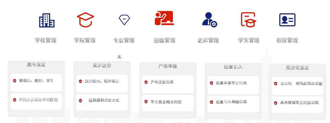 建管評考一體化管理平臺