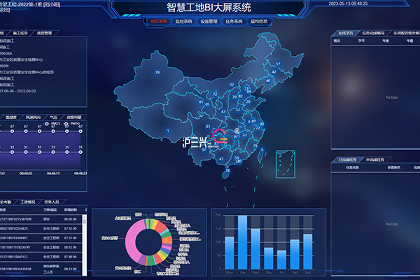 智慧工地實訓教學