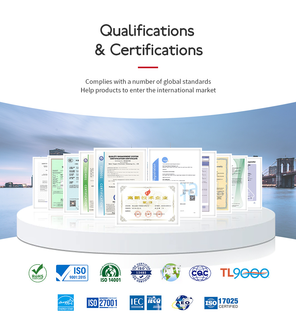 https://www.dgyongrui.com/Certification.html