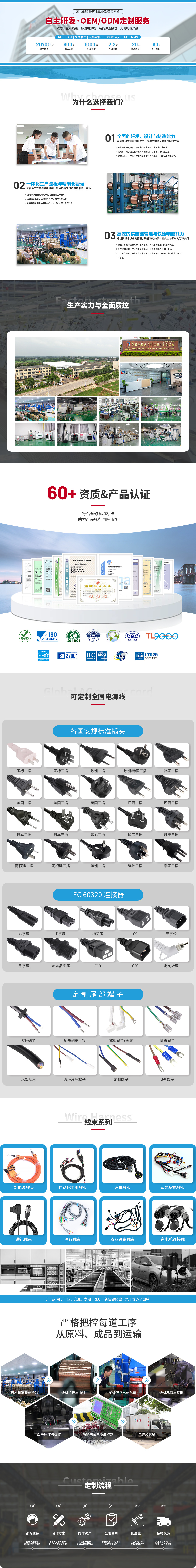 湖北永瑞_永瑞智能（东莞）_集研发生产销售线束_电源线为一体的制造性企业
