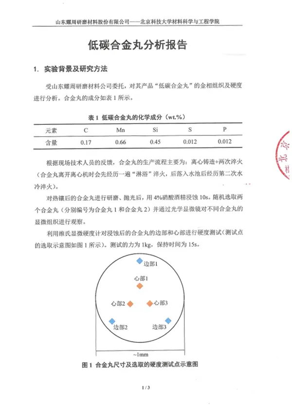 低碳合金丸分析报告 低碳合金丸分析报告