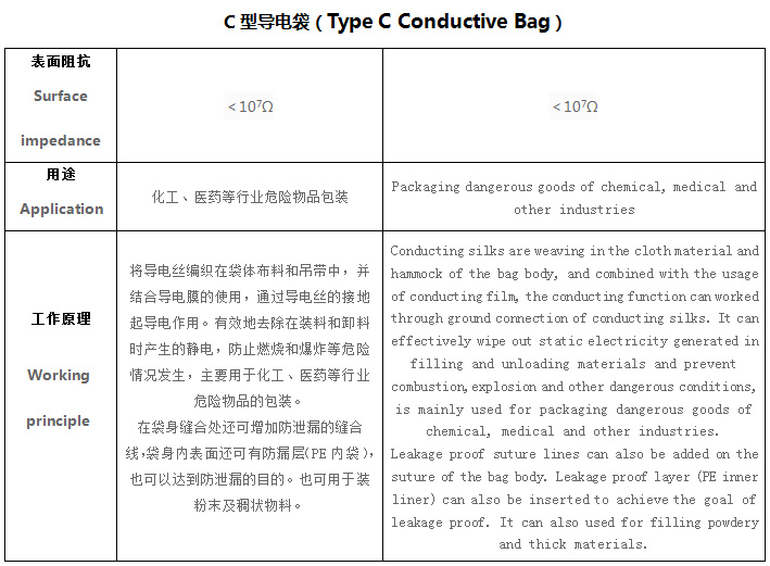 兴国塑业